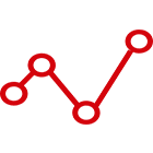 competitive residuals